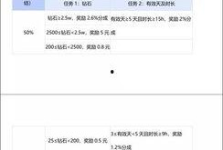 西瓜视频最新爆料,揭秘最新热门事件内幕